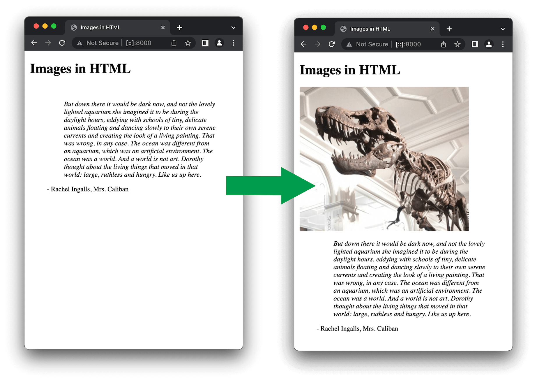 Comparaison de la mise en page de la page pendant le chargement par le navigateur et après son achèvement, lorsque aucune taille n'est définie pour l'image.