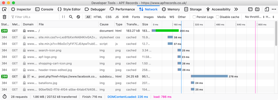 Firefox Netzwerk-Monitor, der eine Liste der geladenen Ressourcen sowie die Ladezeit pro Ressource zeigt